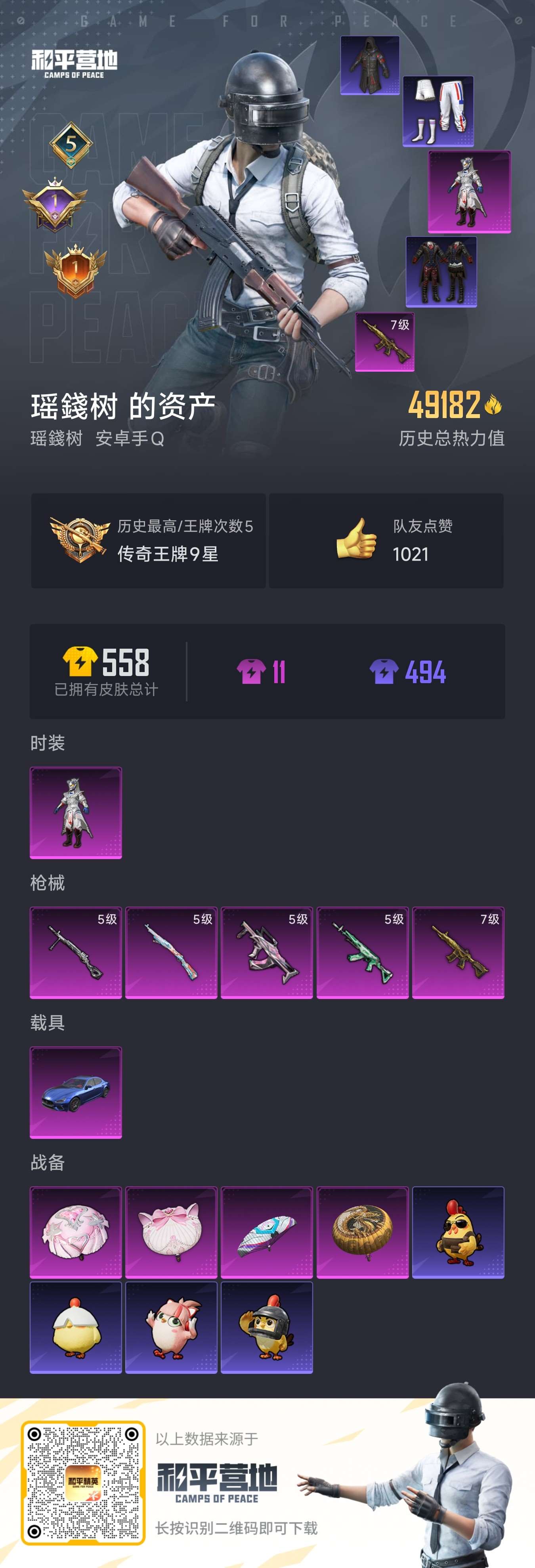 王者荣耀账号安卓QQ125英雄-192皮肤-安卓Q【可二次】《王者连体和平：奇异狩猎者 玛莎拉蒂蓝色 1粉装 5特效枪》