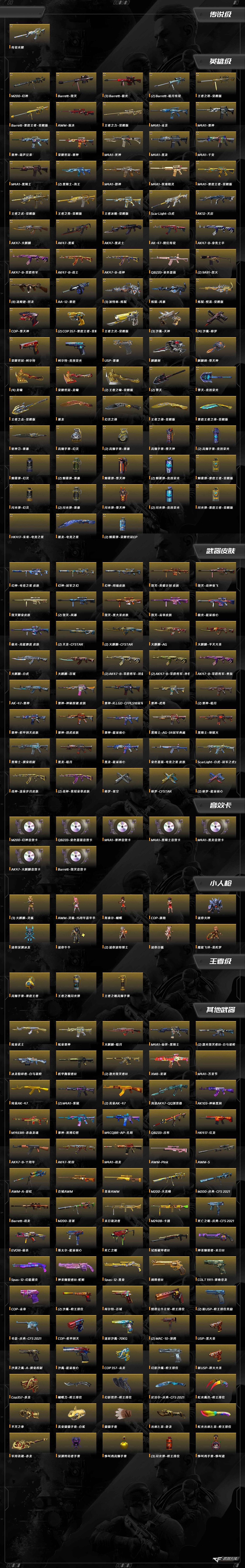 CFCMW43572穿越火线账号详情图9