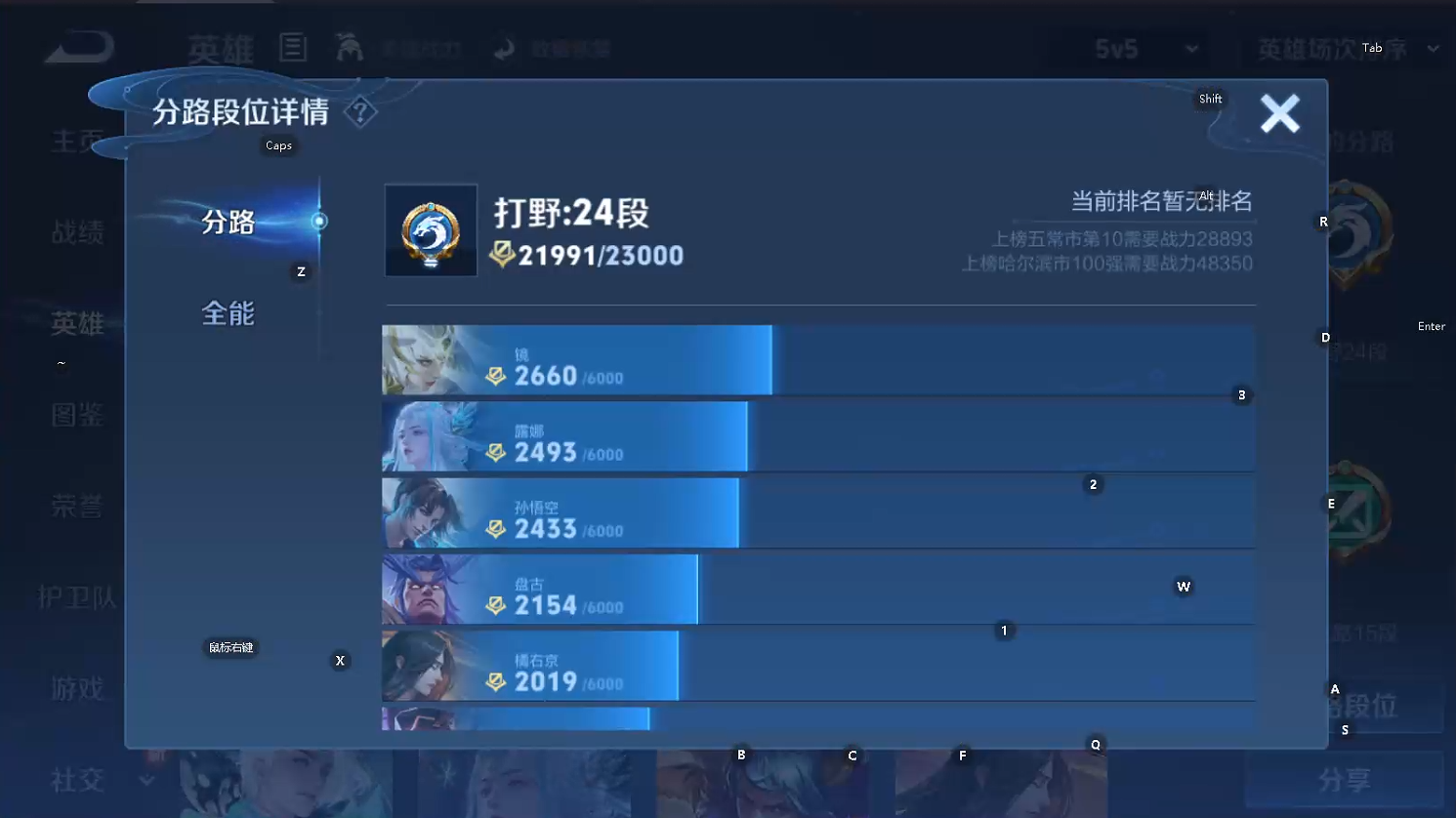 WZCMW440620王者荣耀账号详情图6 WZCMW440620王者荣耀账号详情图6