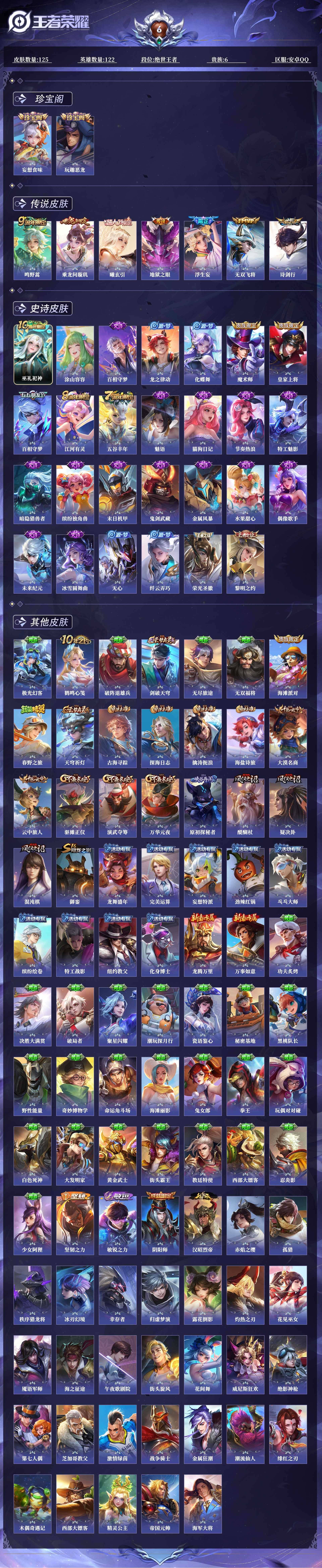 王者荣耀账号安卓QQ122英雄-125皮肤-0AT93A不可二次"传说7优质限定5
qq钱包已注销 信用分合格 星会员