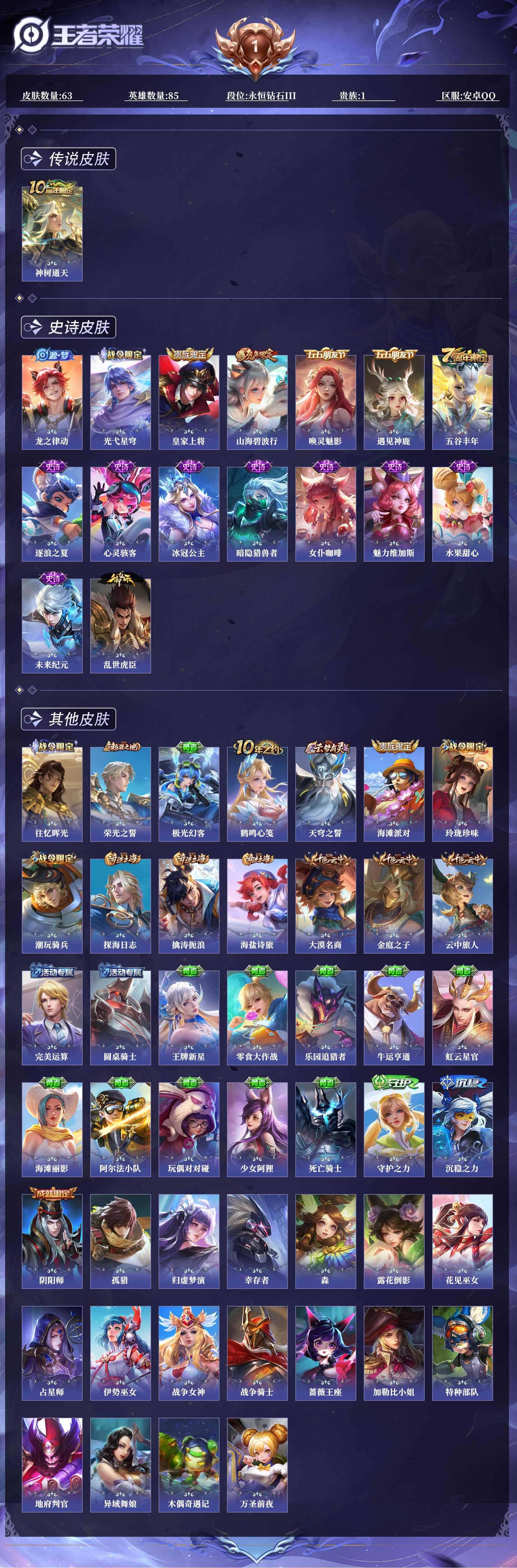 王者荣耀账号安卓QQ85英雄-63皮肤-0AT4FH可二次极品女号优质限定2

传说限定：神树通天,
史诗限定：山