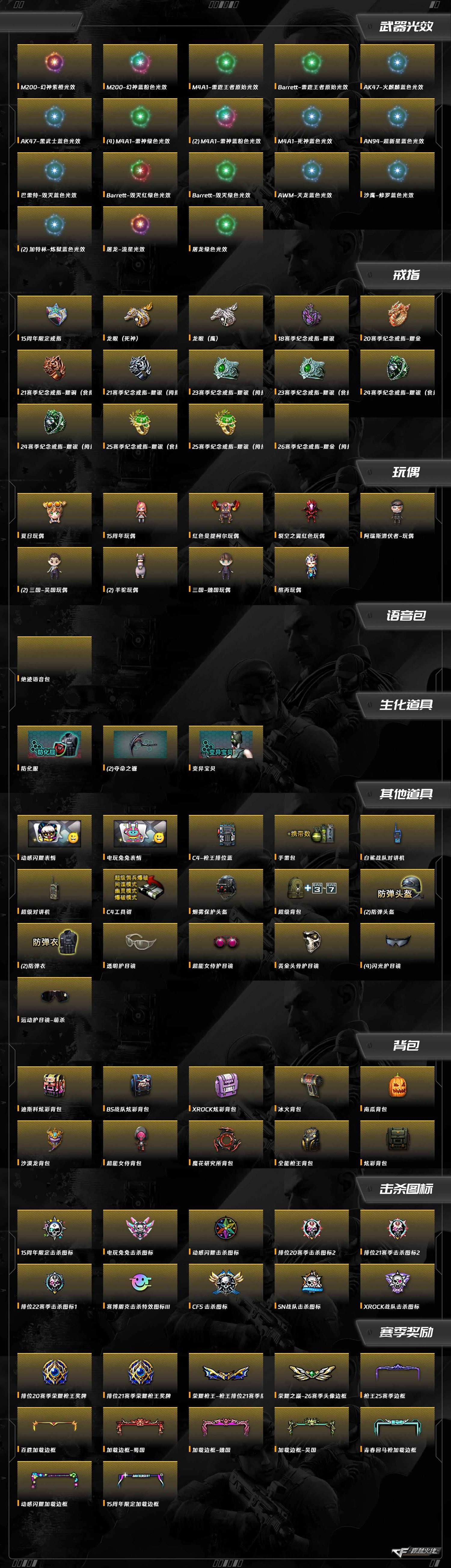 CFCMW424487穿越火线账号详情图12