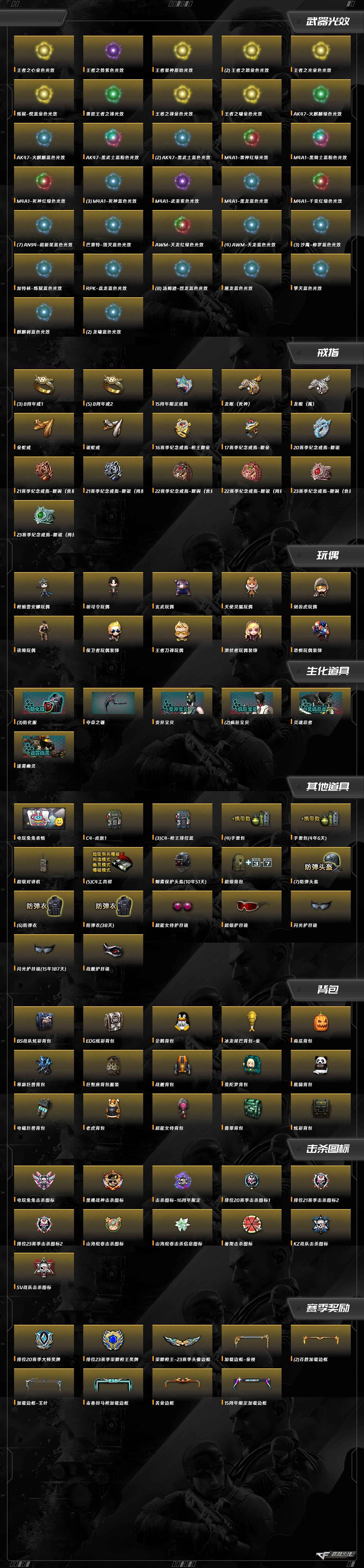 CFCMW43916穿越火线账号详情图10