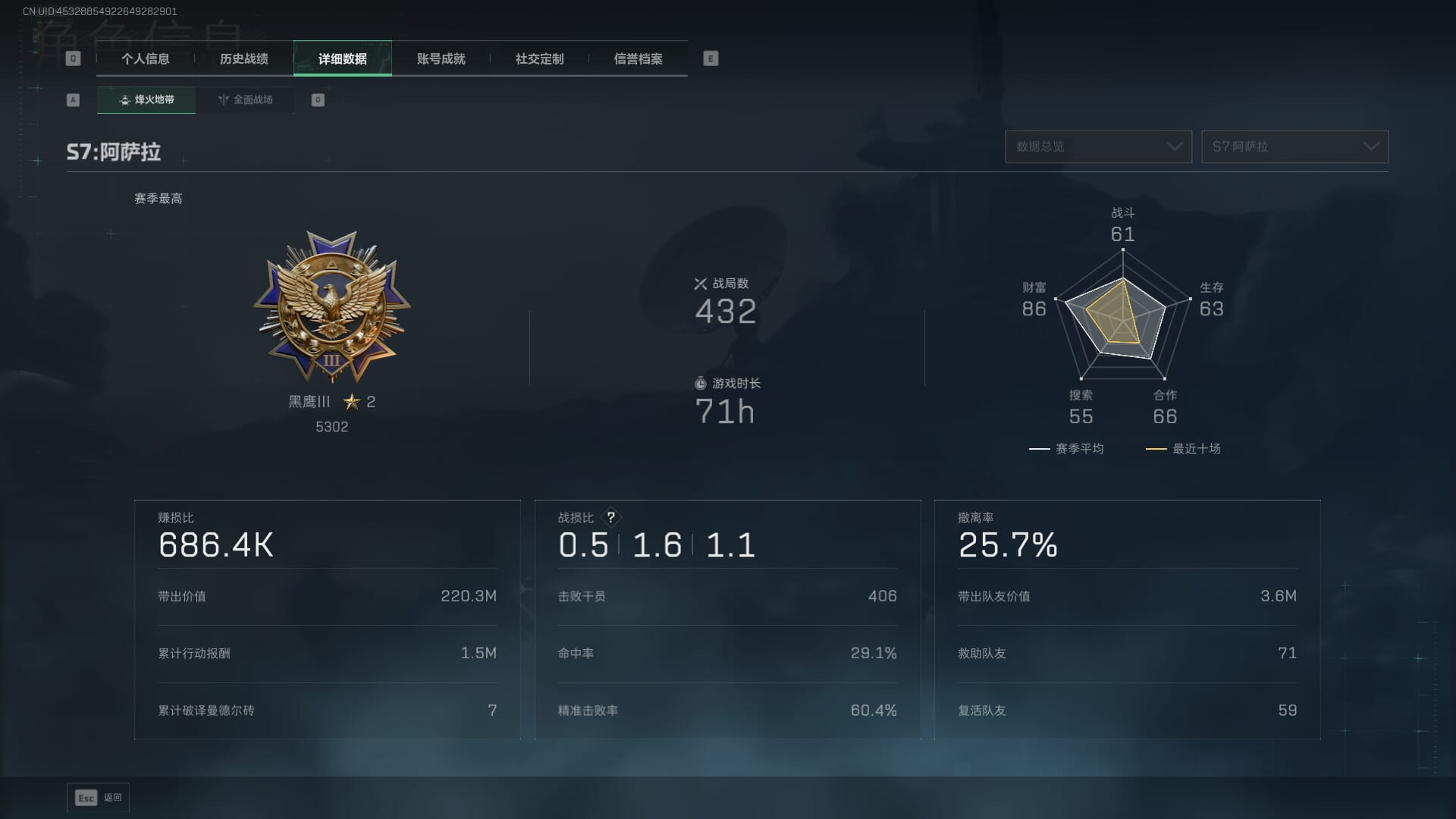 SJZCMW45118三角洲行动账号详情图6