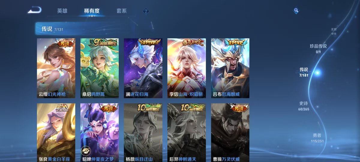 WZCMW429131王者荣耀账号详情图3