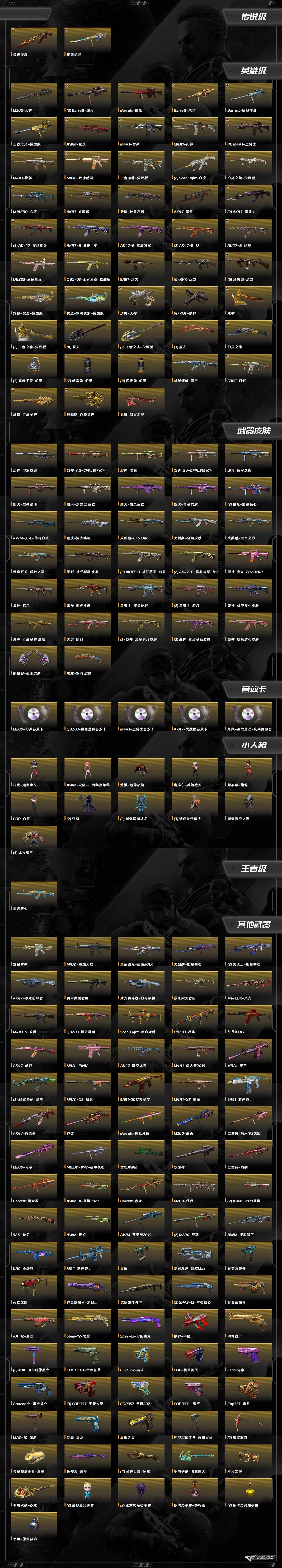 CFCMW44353穿越火线账号详情图20