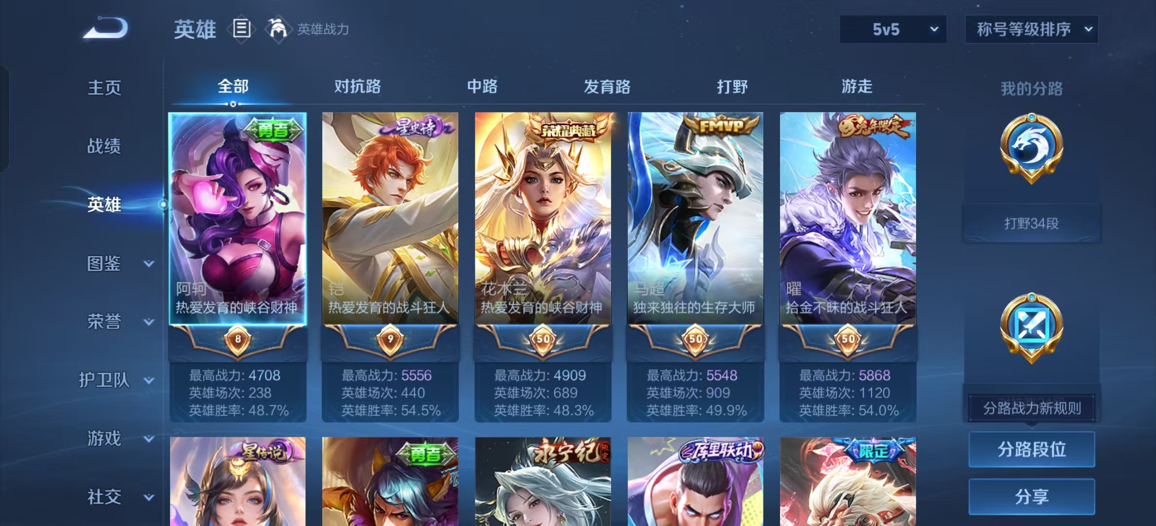 WZLX4222032王者荣耀账号详情图3