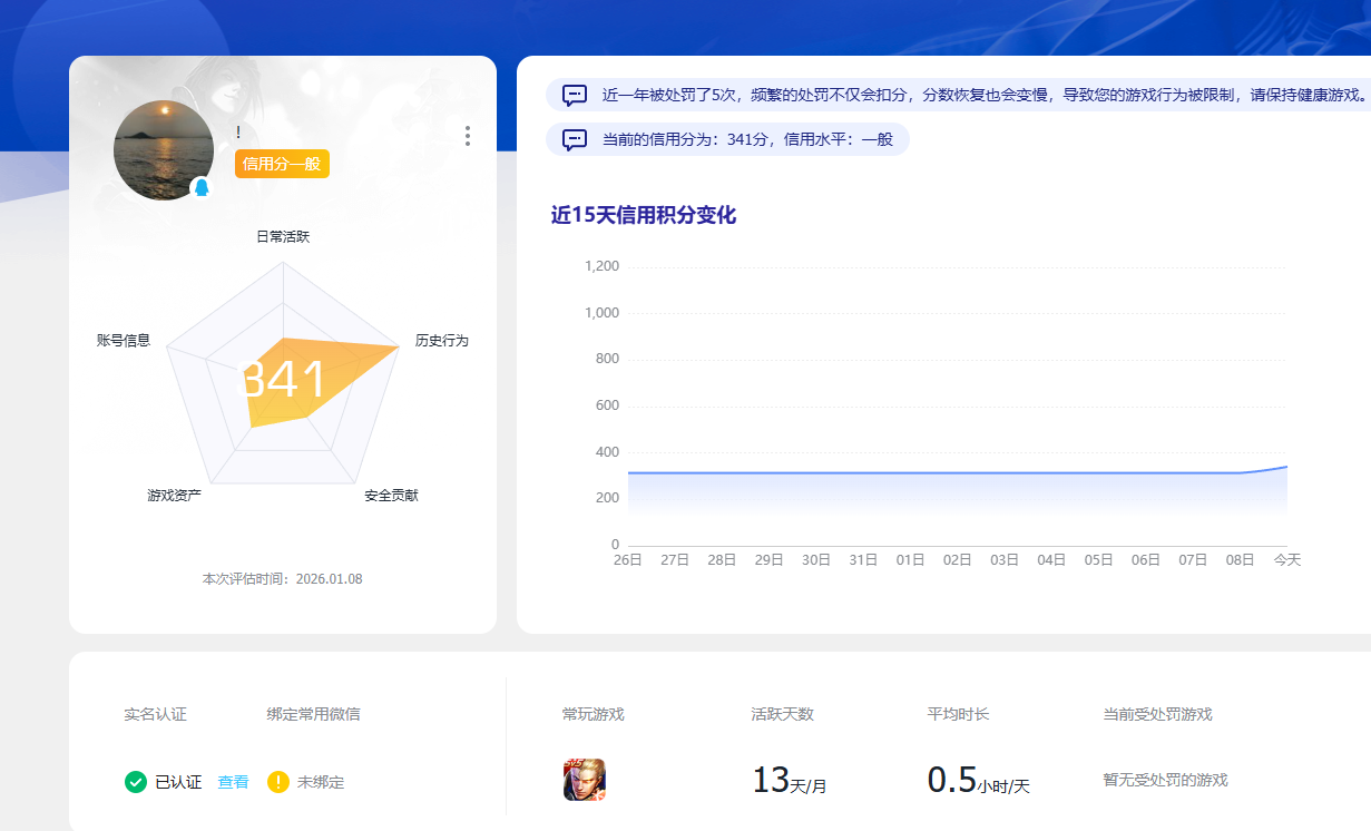WZQM4140285王者荣耀账号详情图7