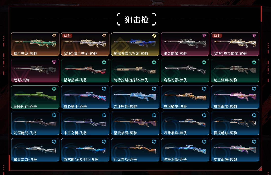 WWQLX42450无畏契约账号详情图5