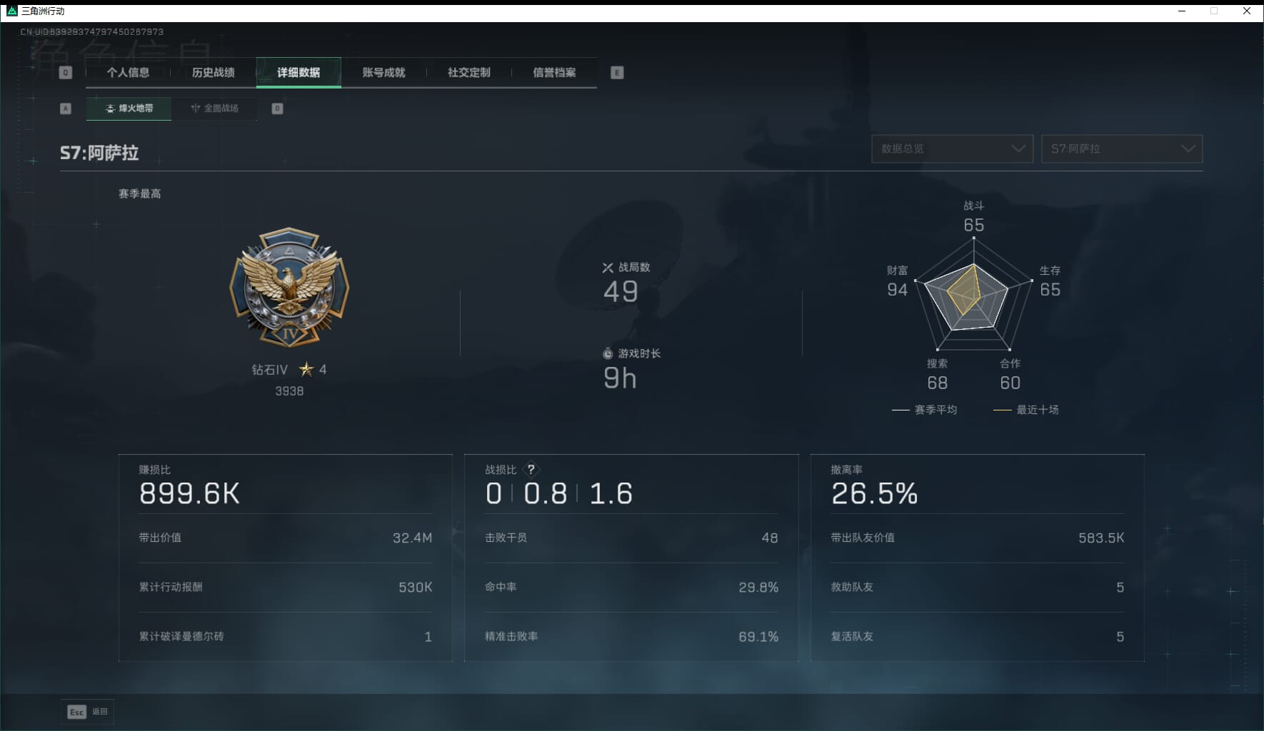 SJZCMW48008三角洲行动账号详情图6