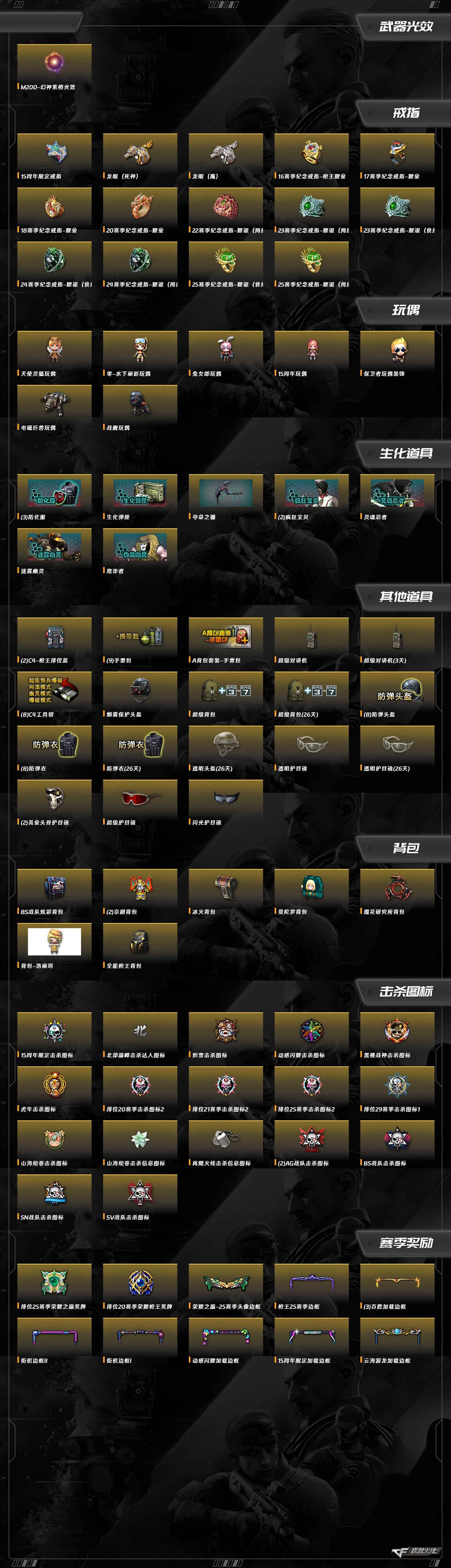 CFCMW430706穿越火线账号详情图9