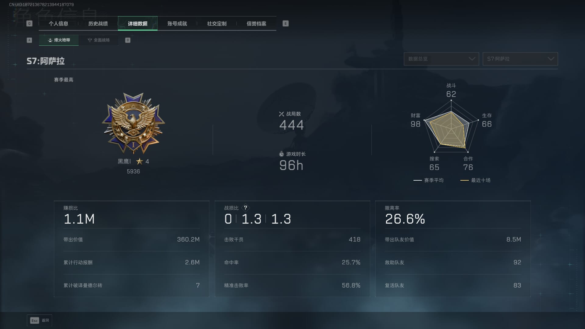 SJZQM410727三角洲行动账号详情图7 SJZQM410727三角洲行动账号详情图7