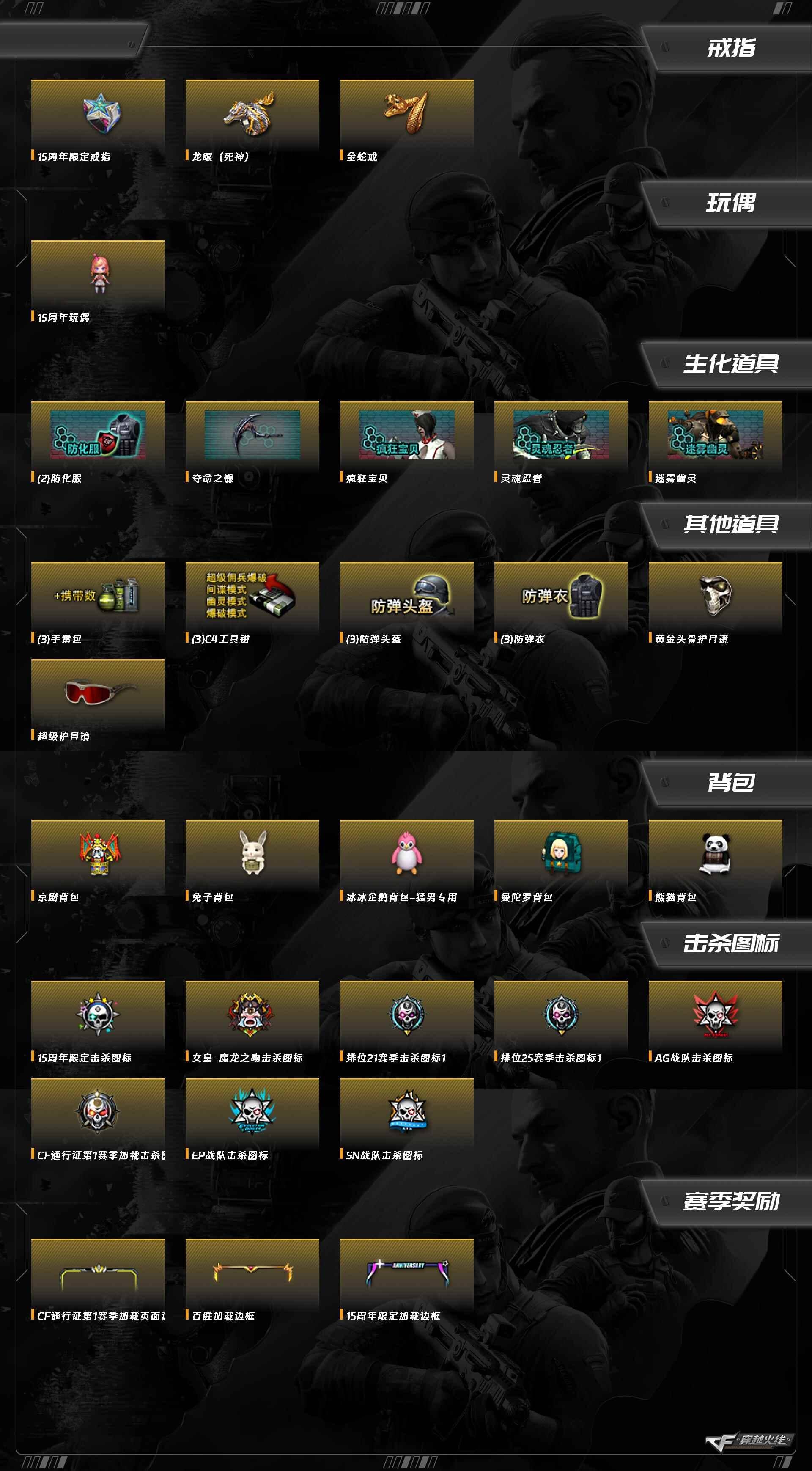 CFCMW430718穿越火线账号详情图9