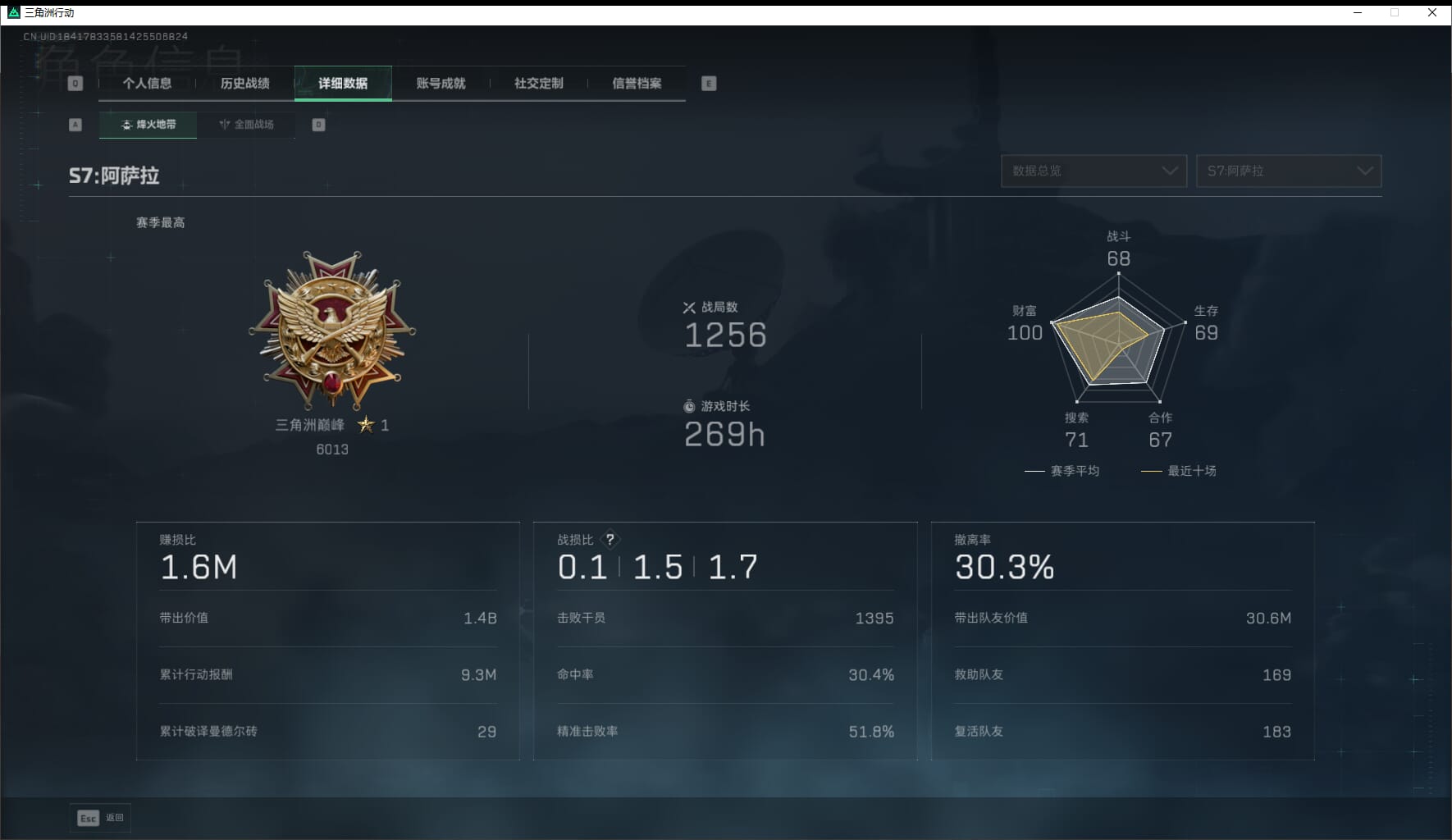 SJZCMW411536三角洲行动账号详情图5