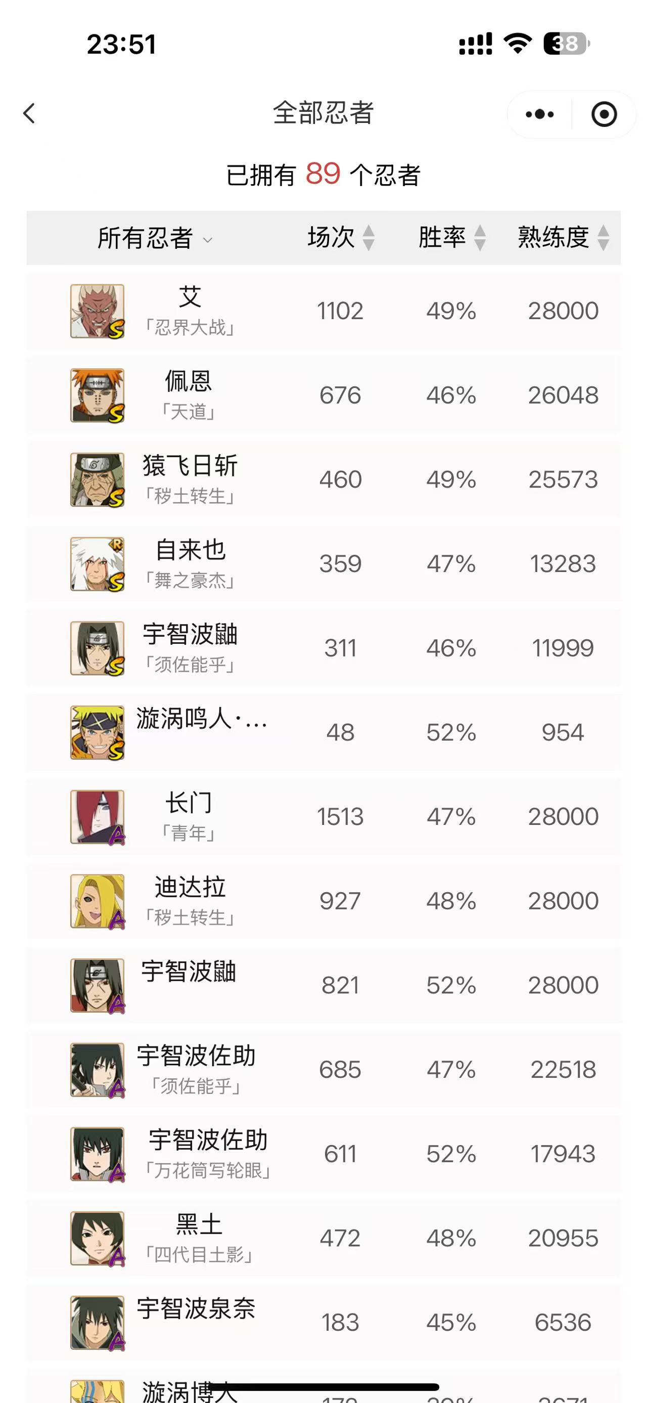 HPCMW441626和平精英账号详情图10