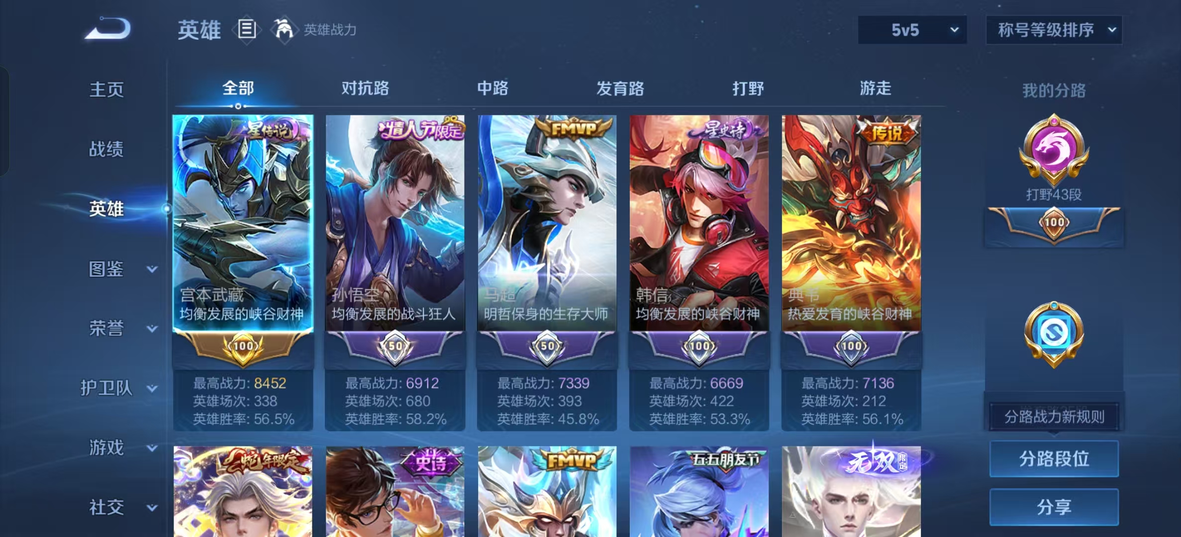 WZLX4222074王者荣耀账号详情图3