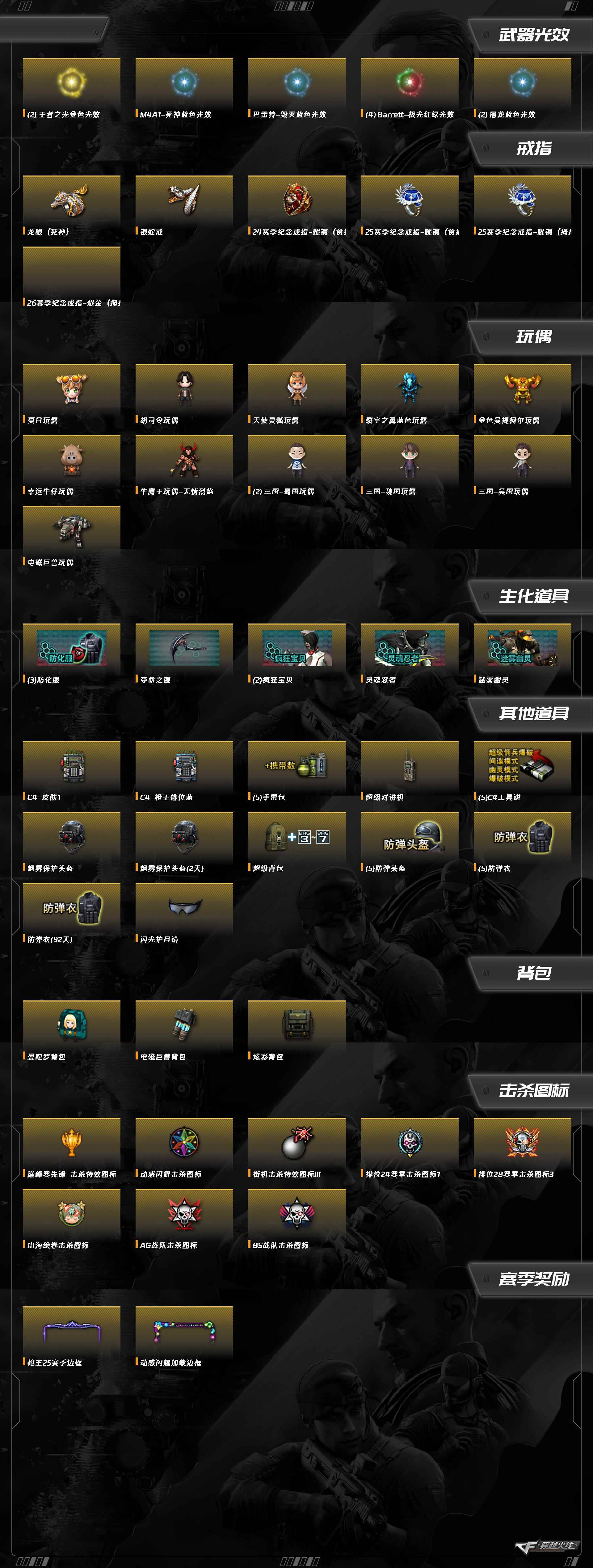 CFCMW410694穿越火线账号详情图8