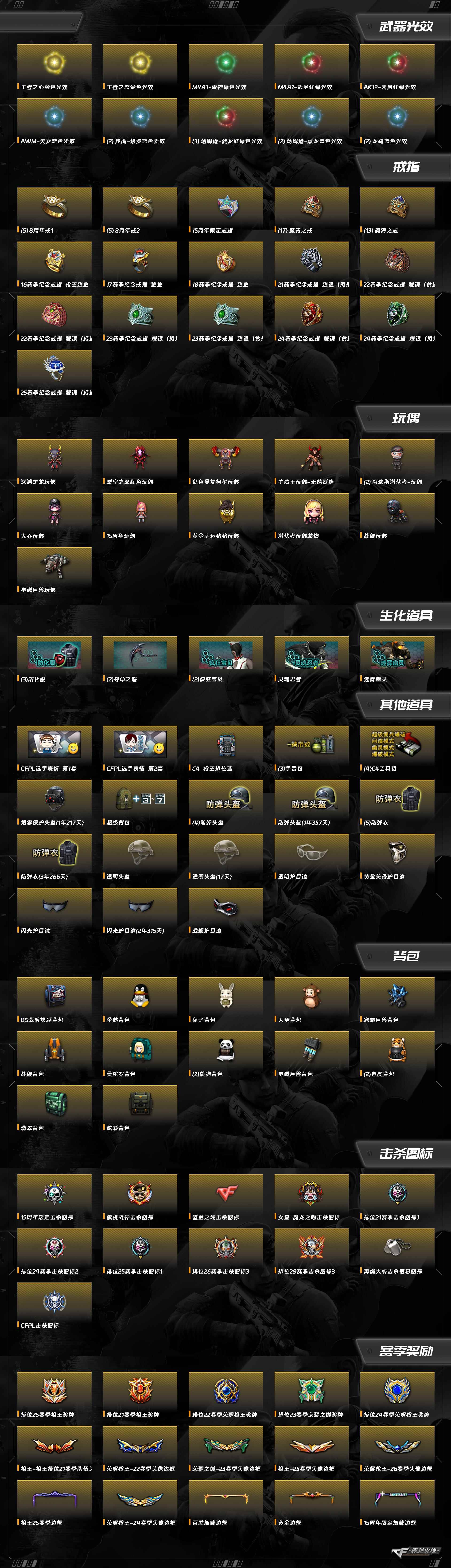 CFCMW410698穿越火线账号详情图7