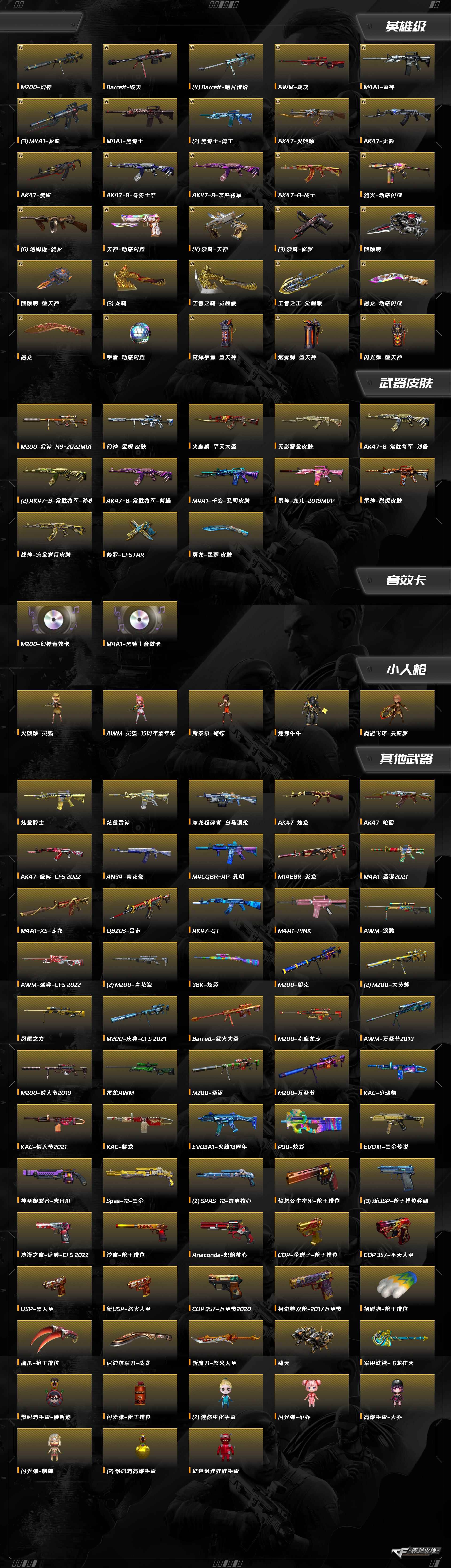 CFCMW410711穿越火线账号详情图8