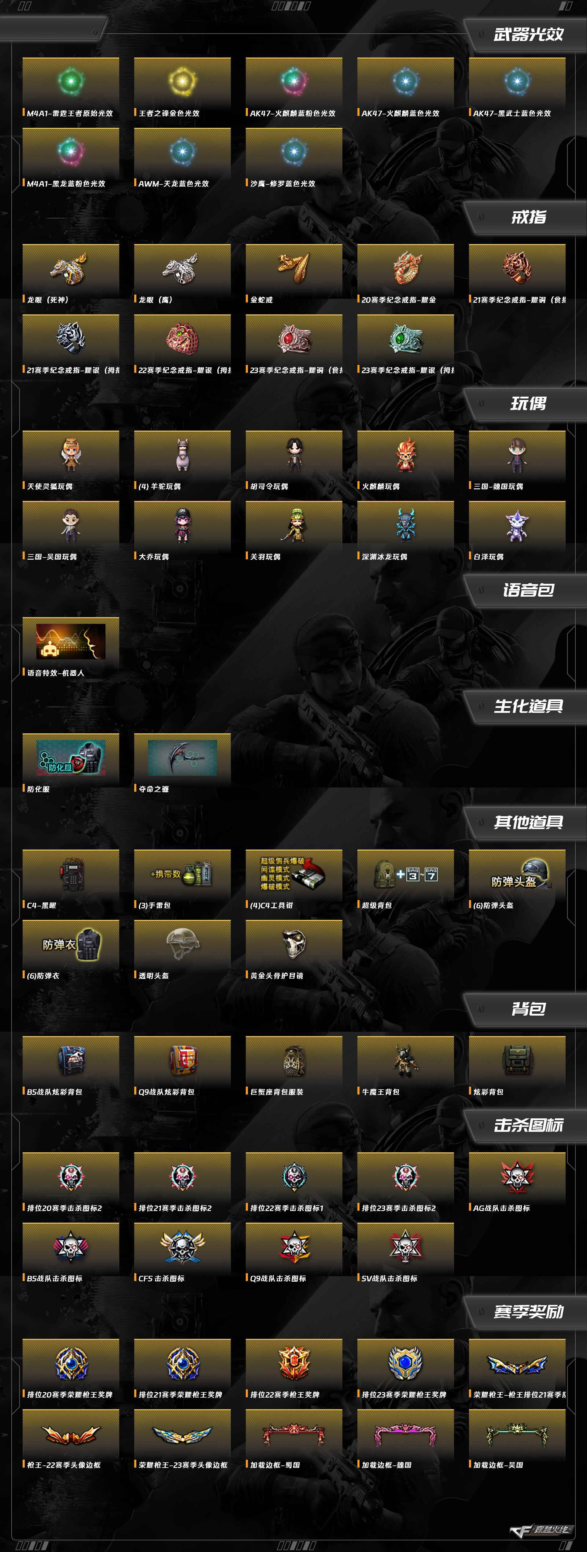 CFCMW410748穿越火线账号详情图7