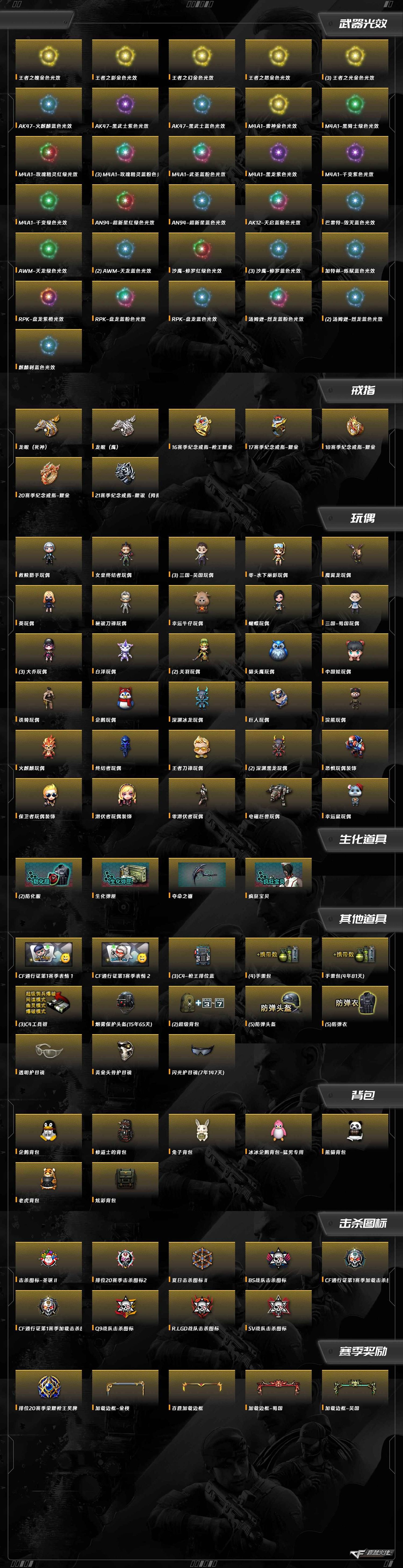 CFQM410983穿越火线账号详情图9