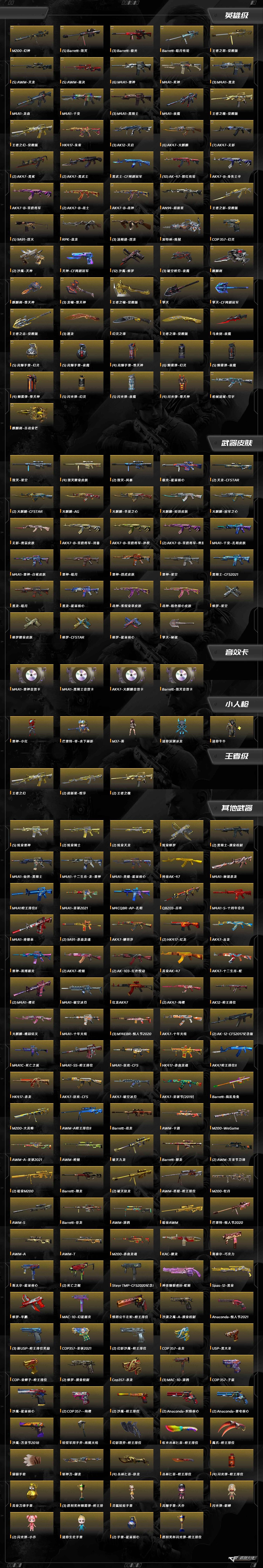 CFQM410983穿越火线账号详情图10