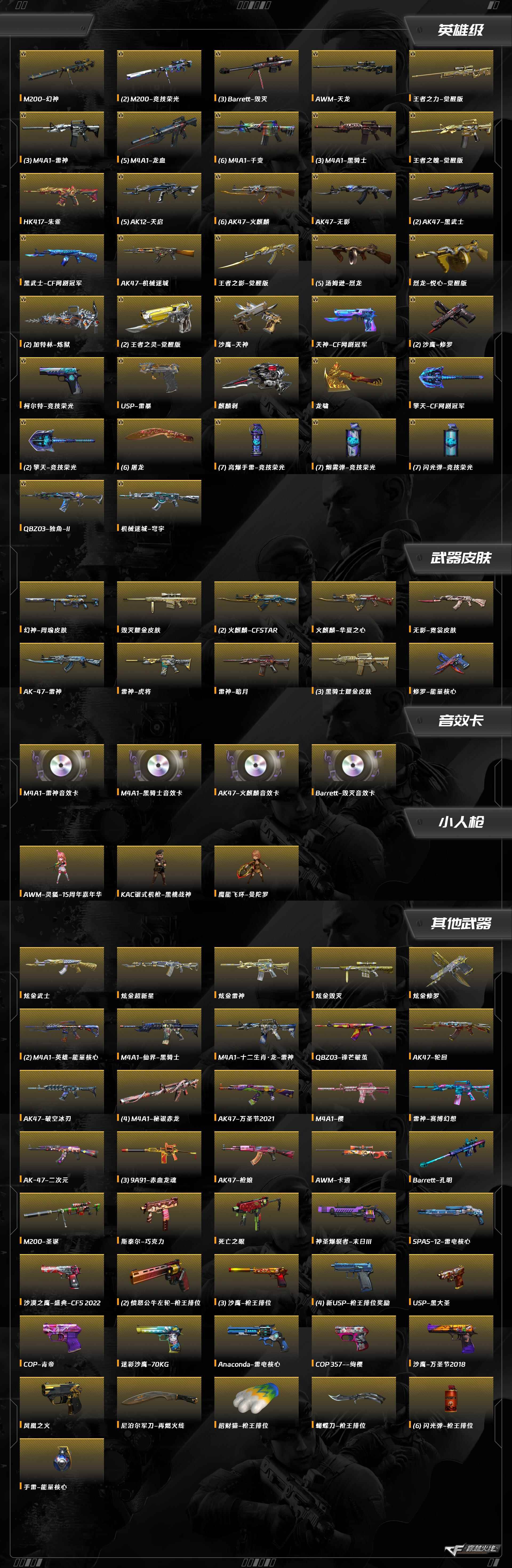 CFQM411307穿越火线账号详情图8