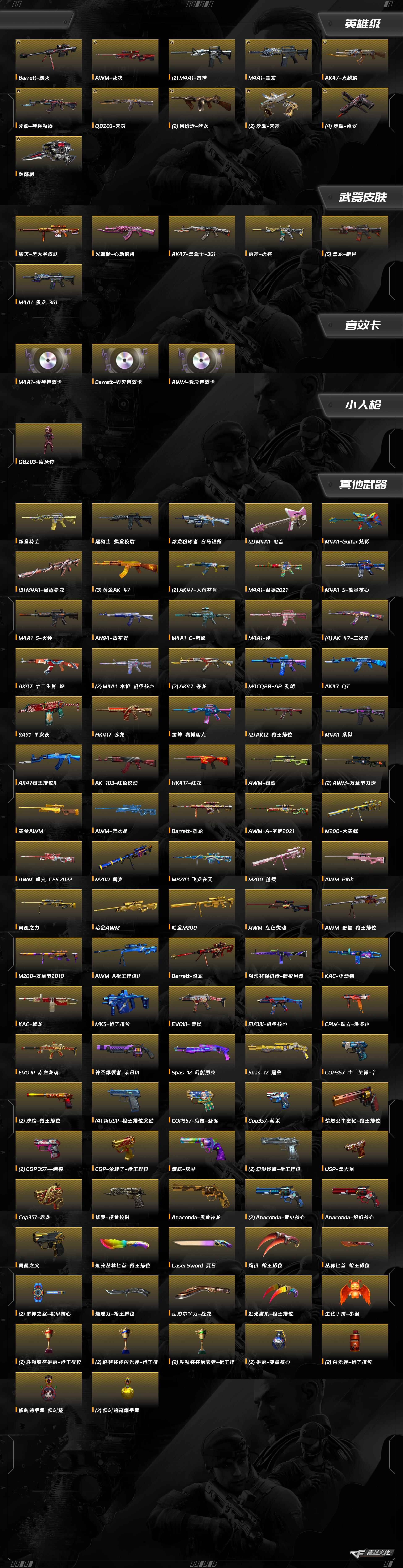 CFCMW438261穿越火线账号详情图10