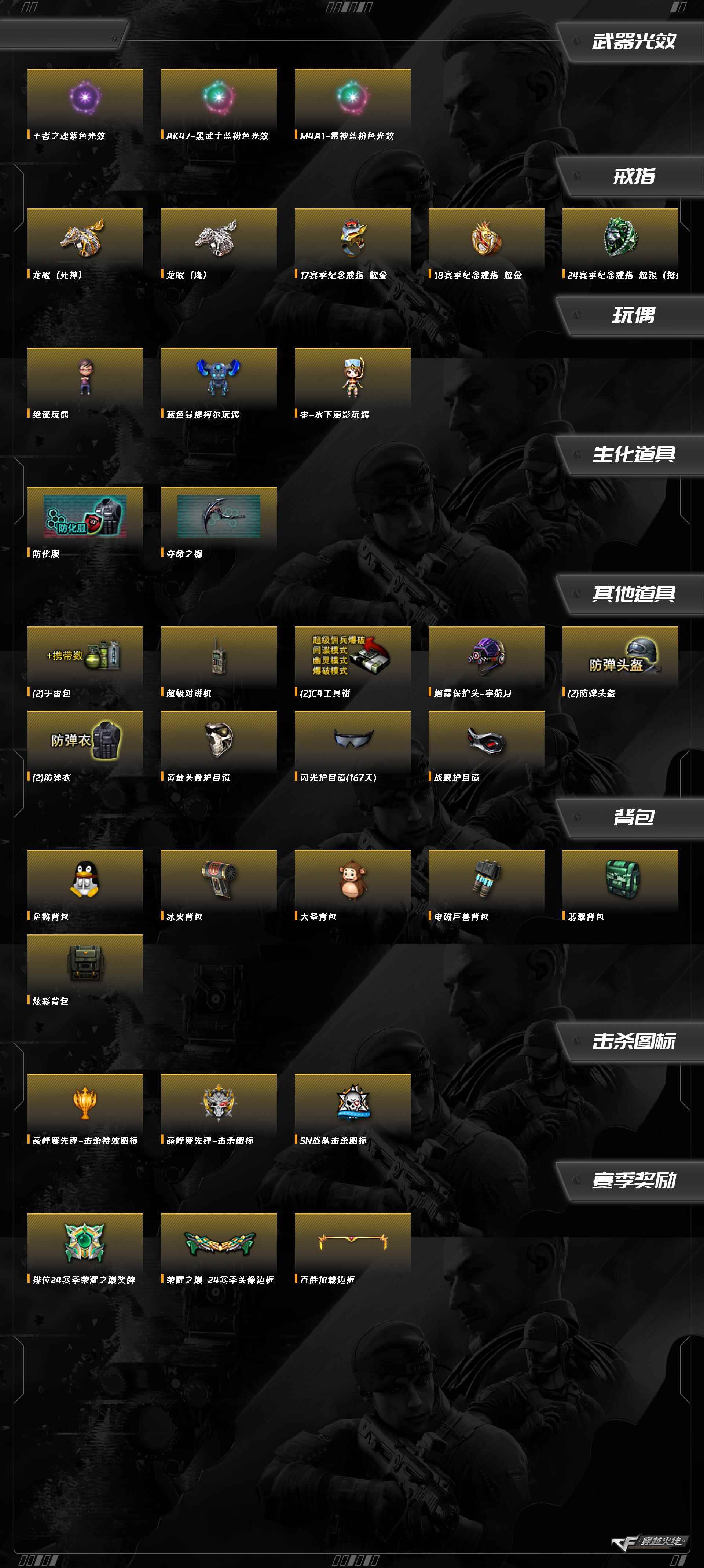 CFCMW438261穿越火线账号详情图9