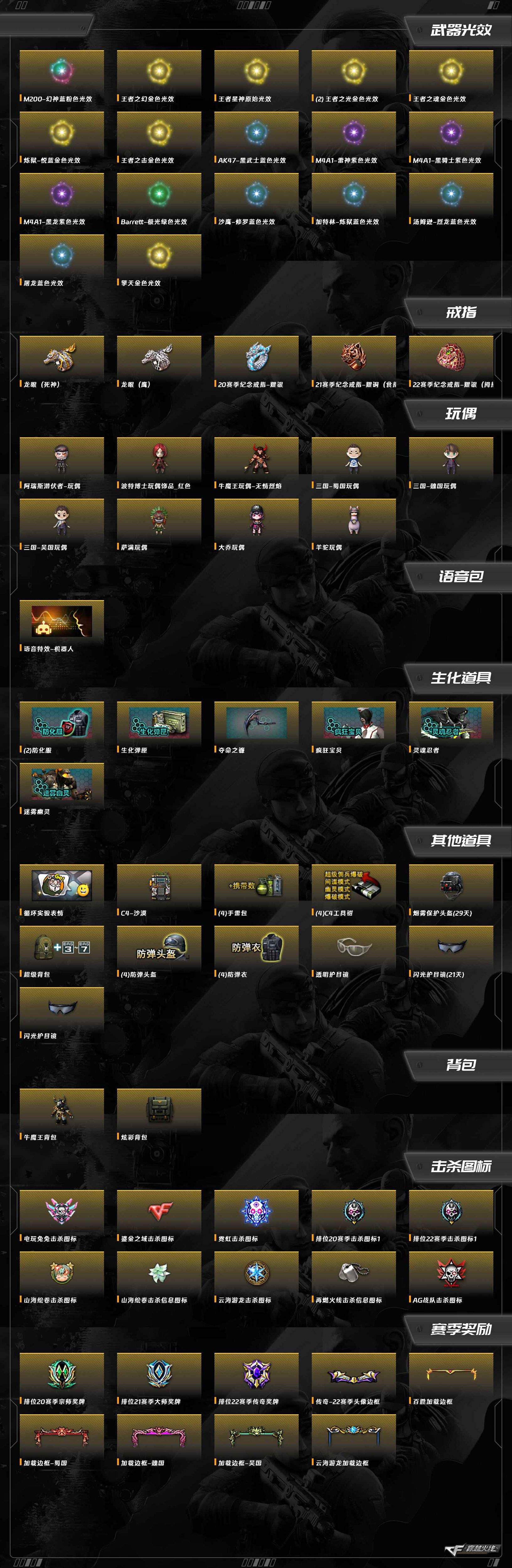 CFQM411985穿越火线账号详情图13