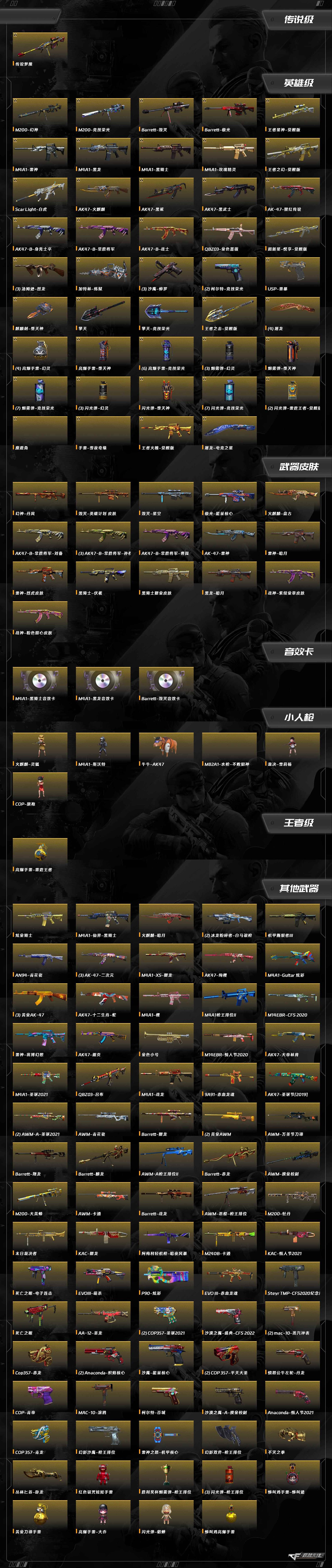 CFQM411985穿越火线账号详情图14