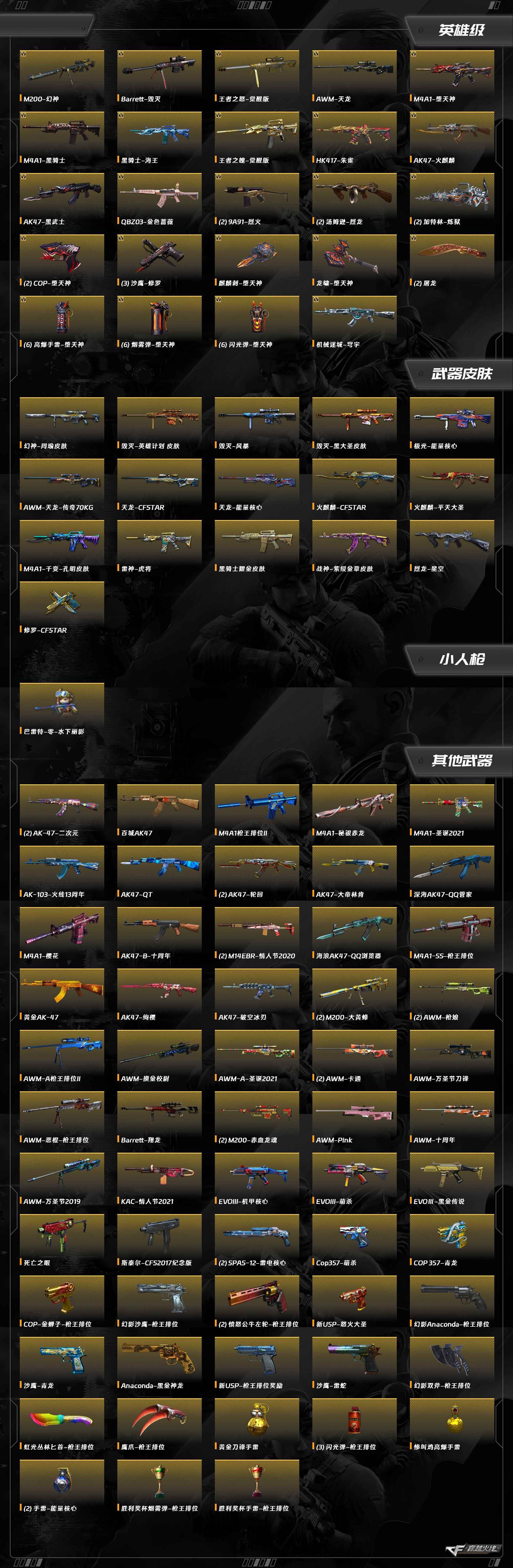 CFCMW412026穿越火线账号详情图8