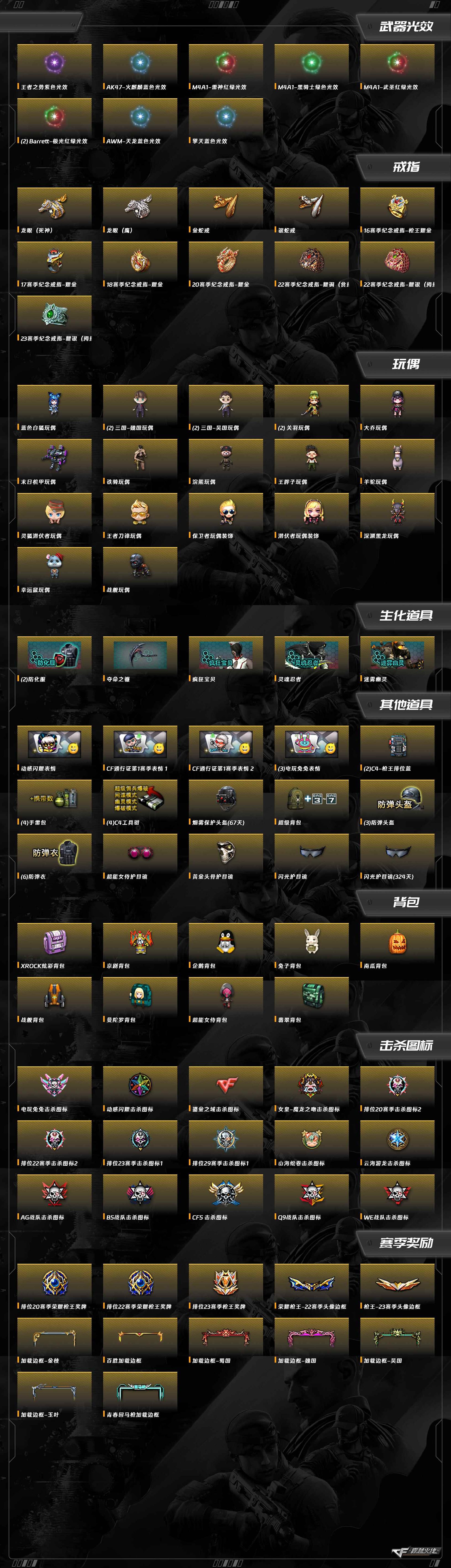 CFQM411989穿越火线账号详情图8