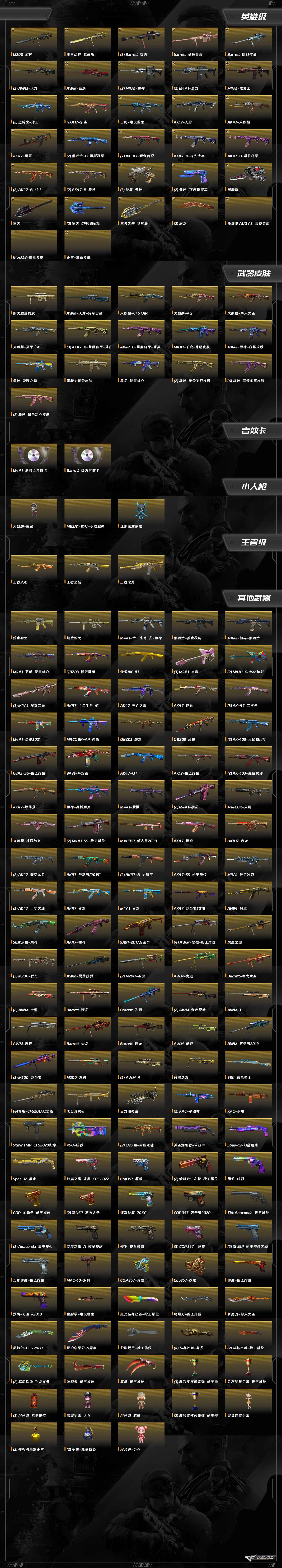 CFQM411989穿越火线账号详情图9