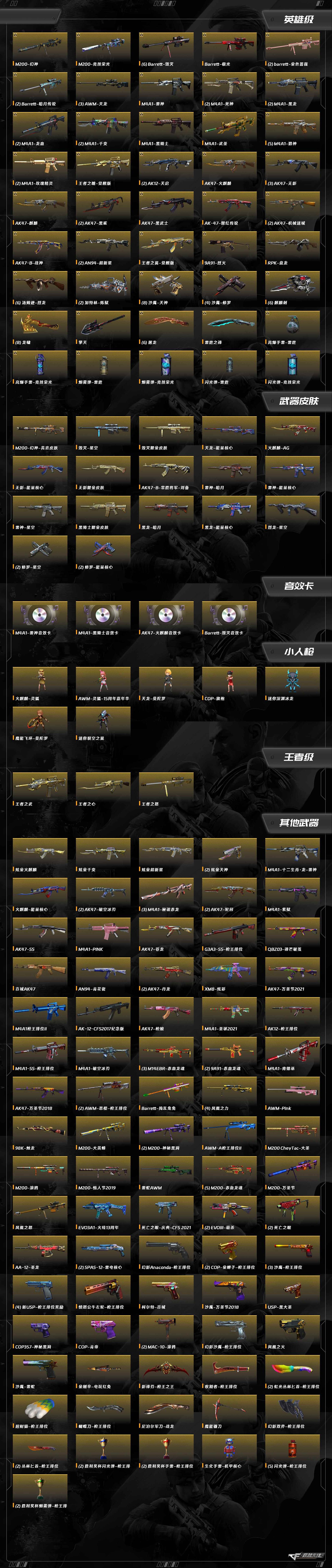 CFCMW412039穿越火线账号详情图9