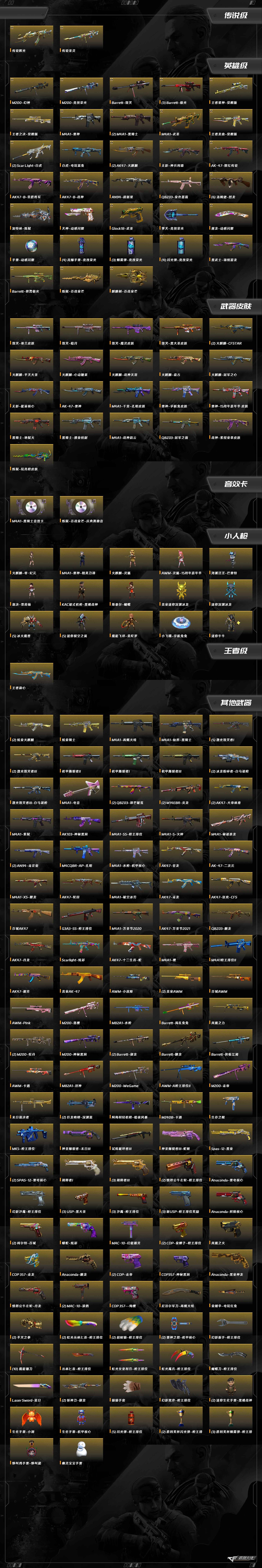 CFCMW412041穿越火线账号详情图9