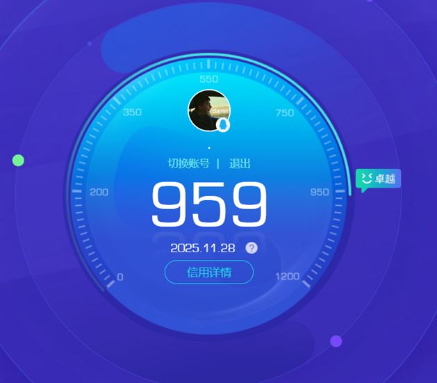 CFCMW412041穿越火线账号详情图3