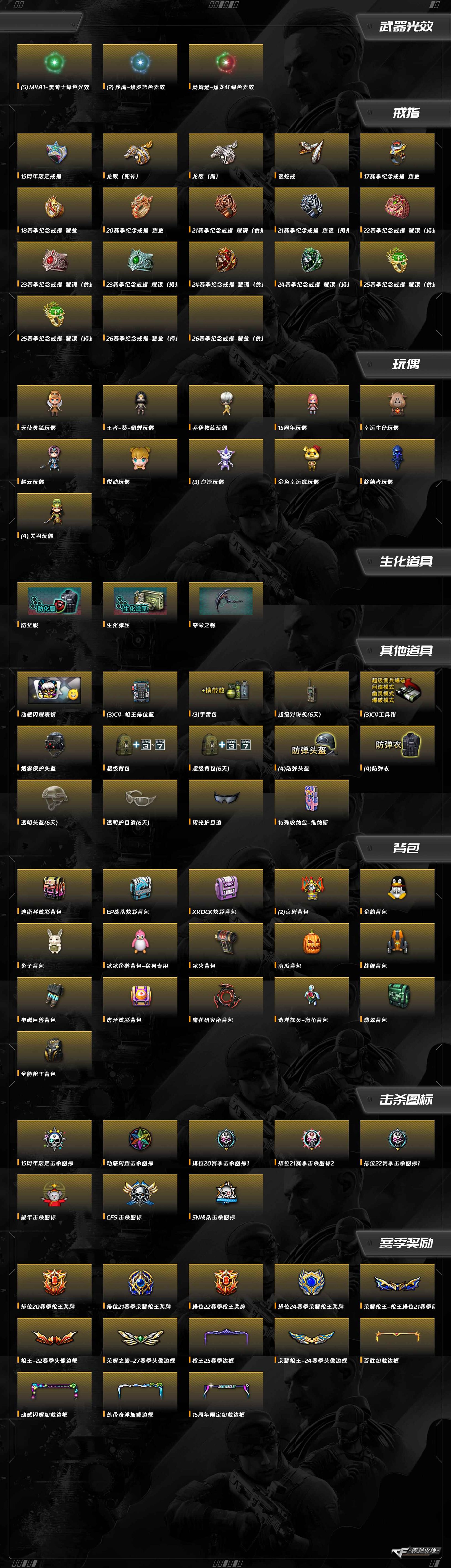 CFCMW412047穿越火线账号详情图8