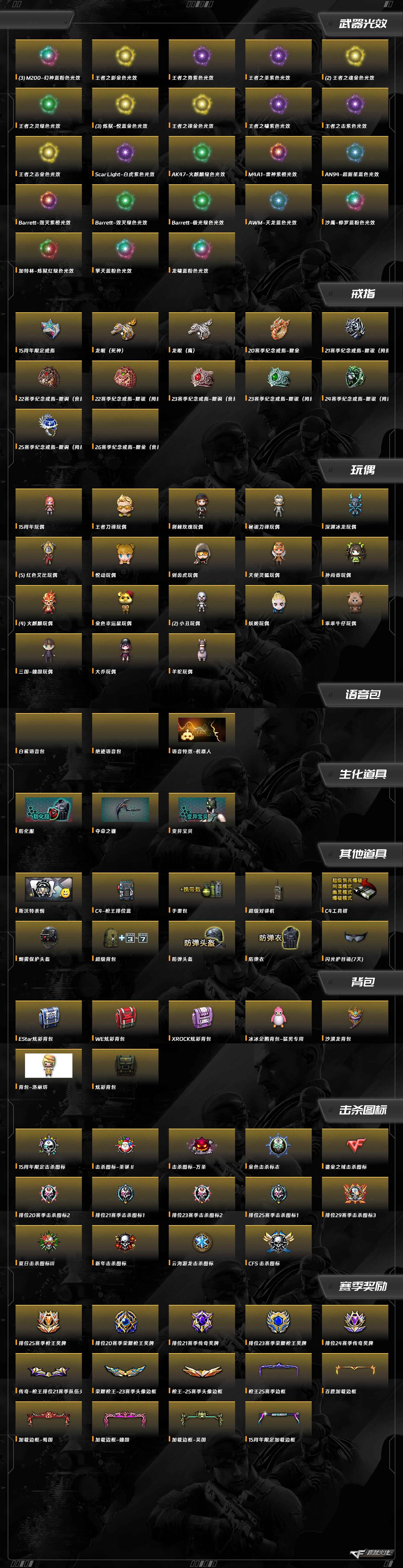 CFQM412010穿越火线账号详情图9