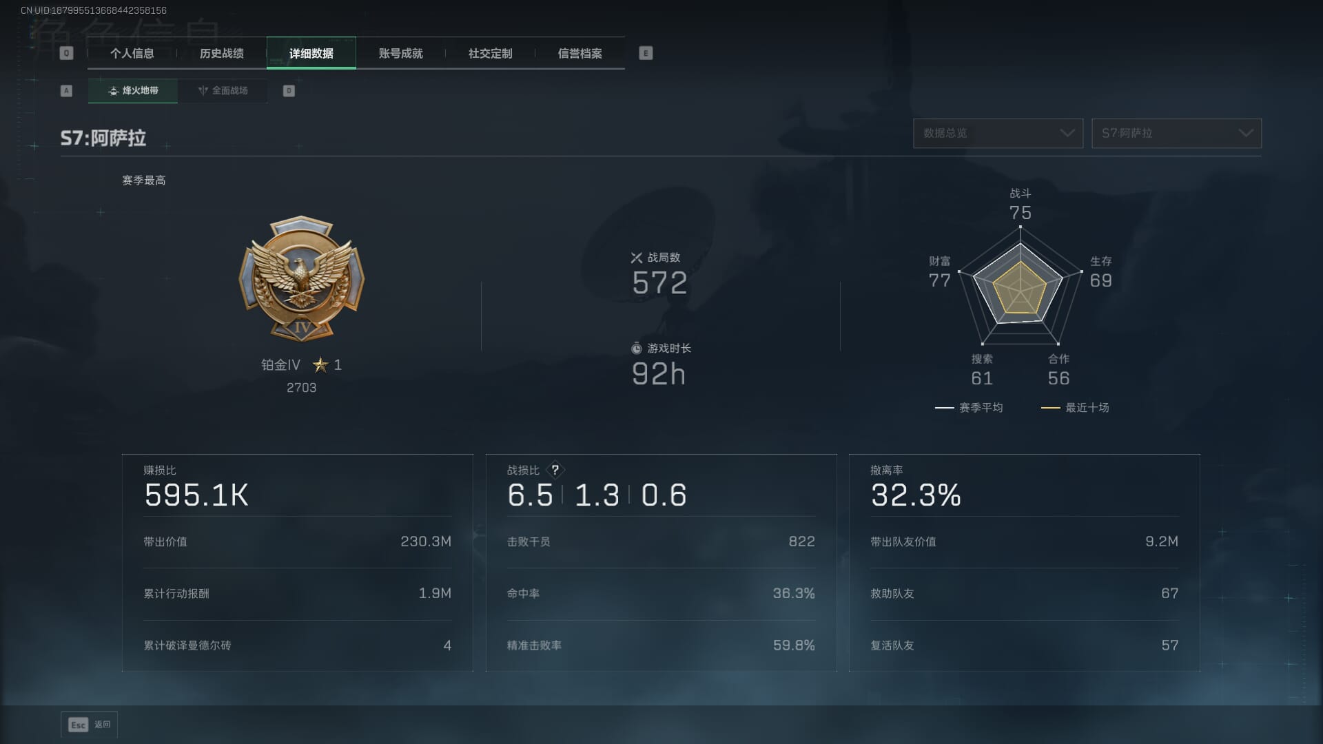 SJZQM414725三角洲行动账号详情图8