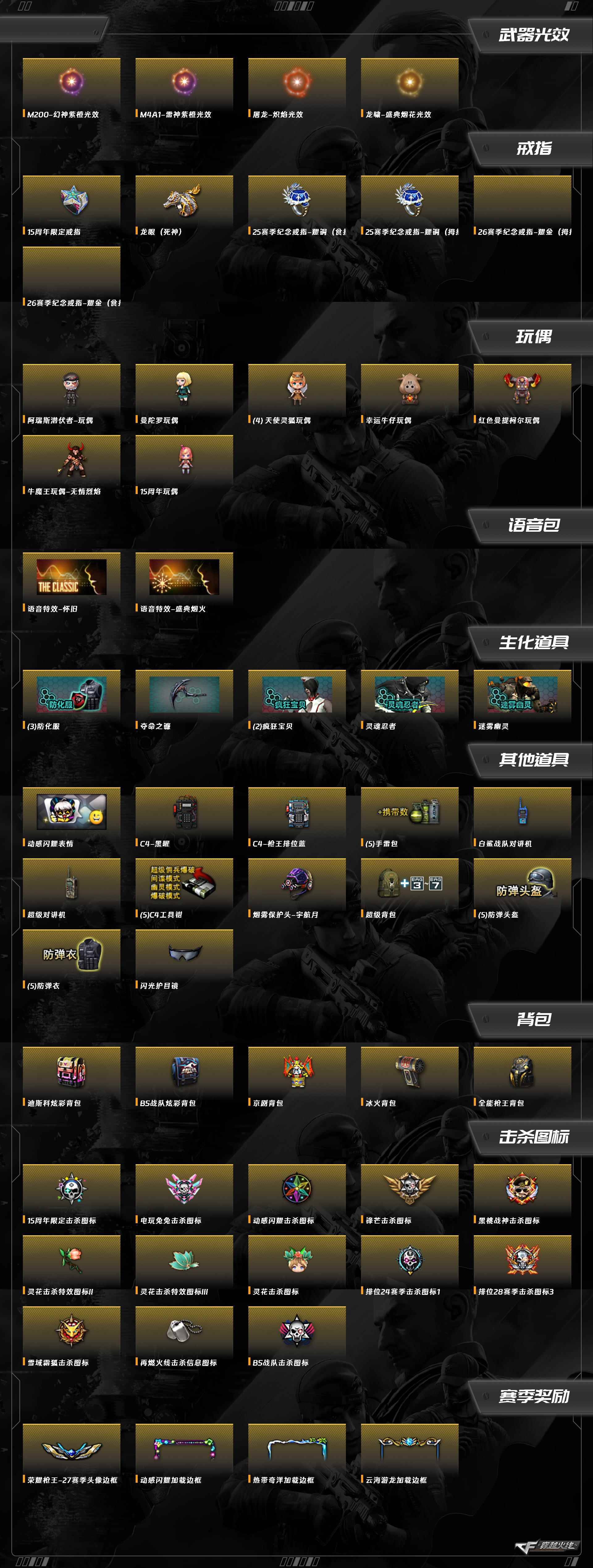 CFCMW412220穿越火线账号详情图7