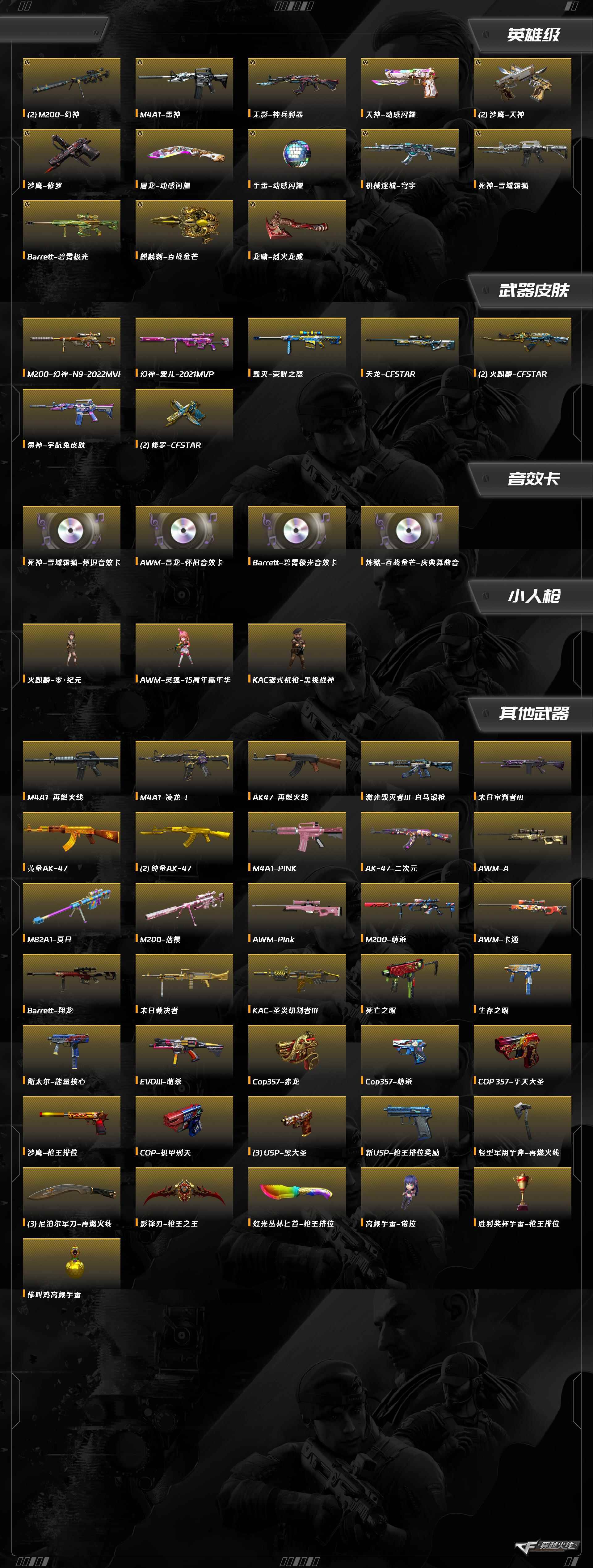 CFCMW412220穿越火线账号详情图6