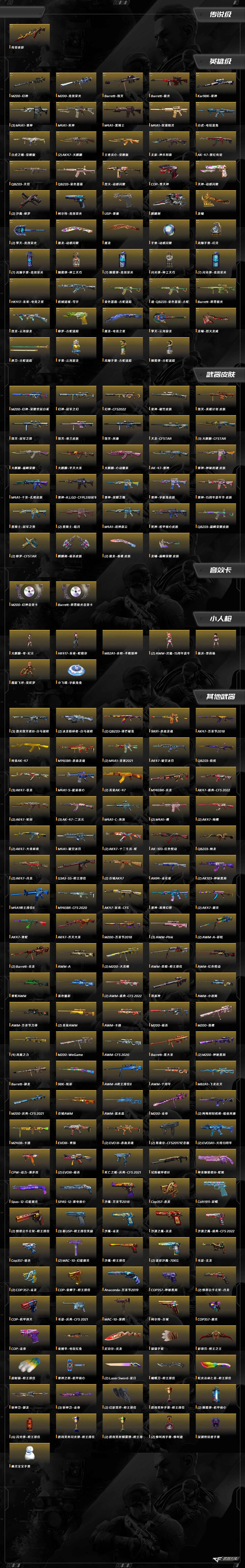 CFQM412430穿越火线账号详情图10