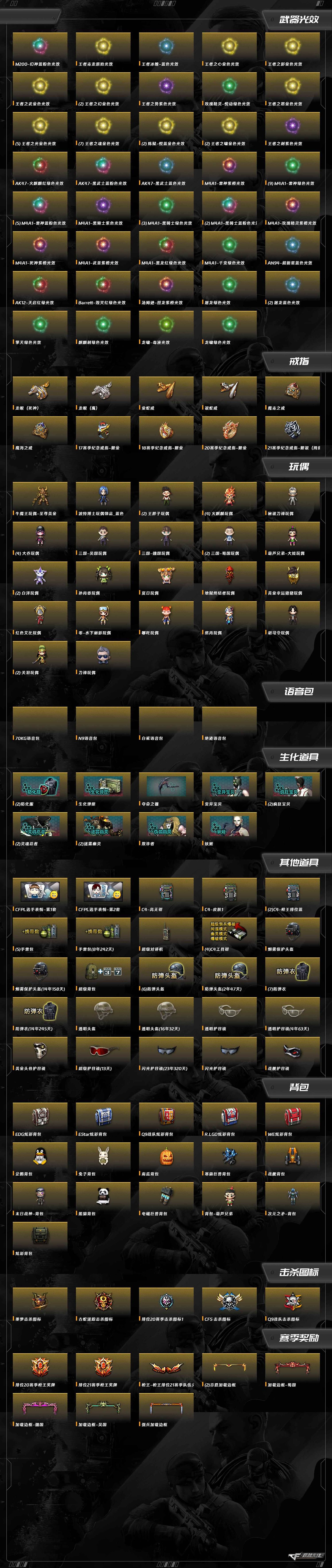 CFQM412553穿越火线账号详情图22