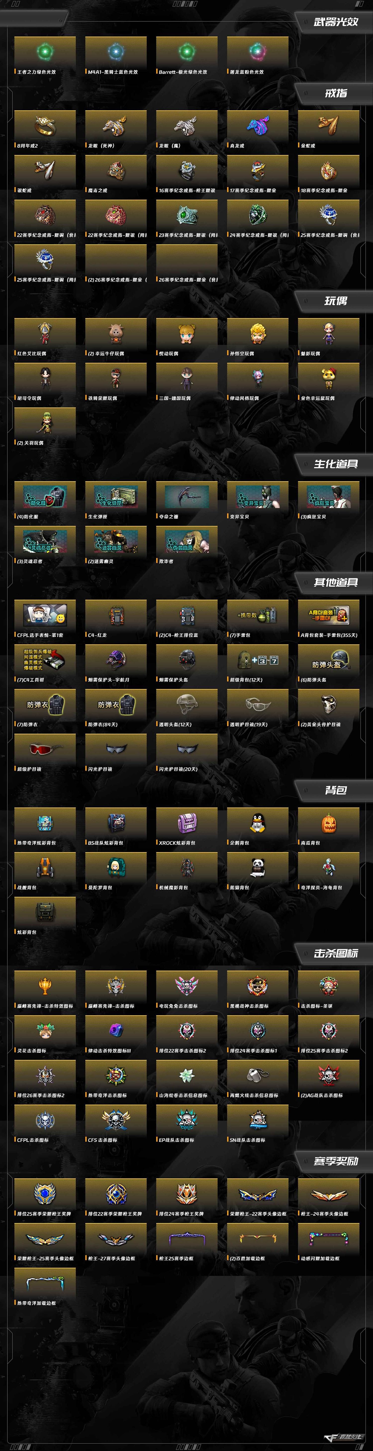 CFCMW412569穿越火线账号详情图9