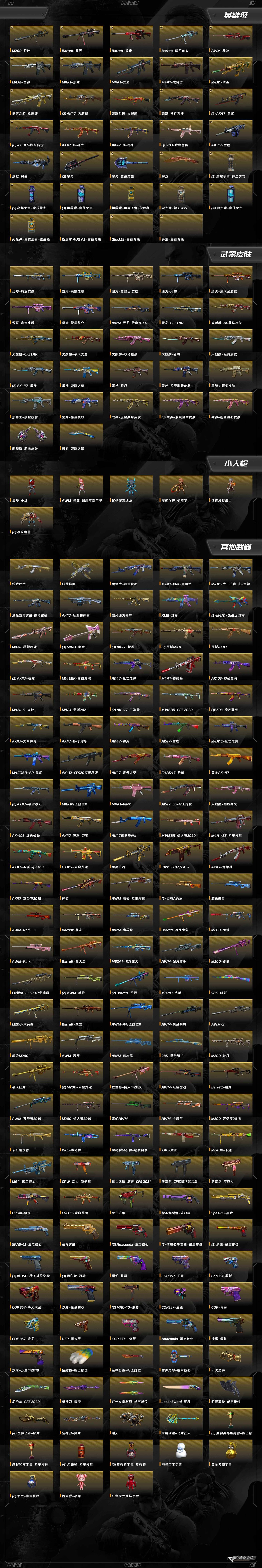 CFQM412556穿越火线账号详情图10