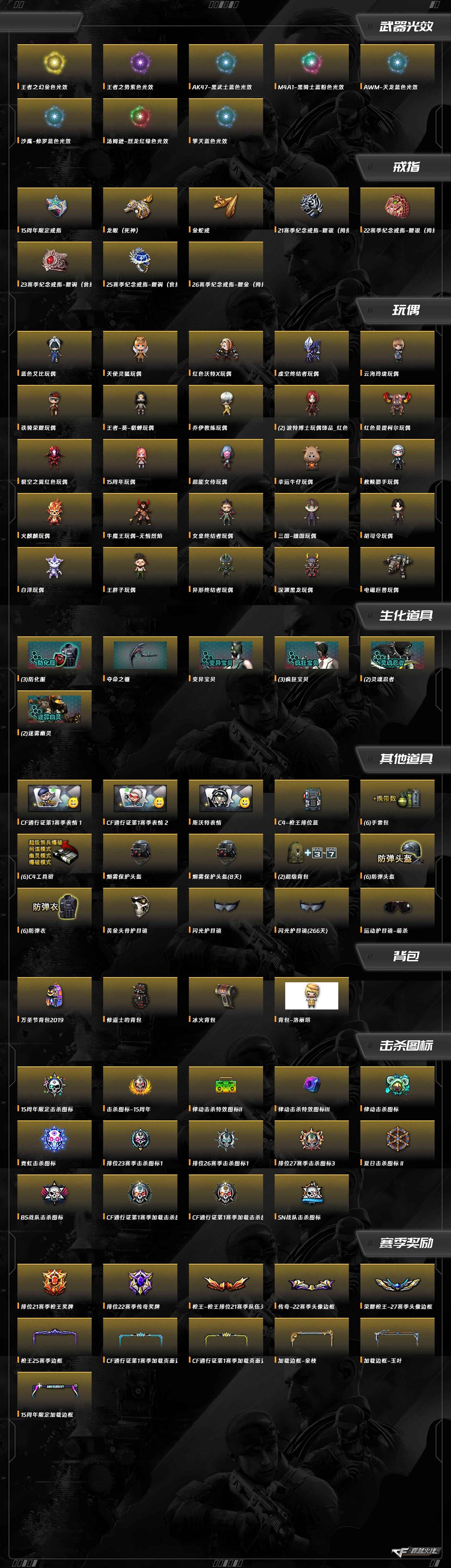 CFQM412556穿越火线账号详情图9