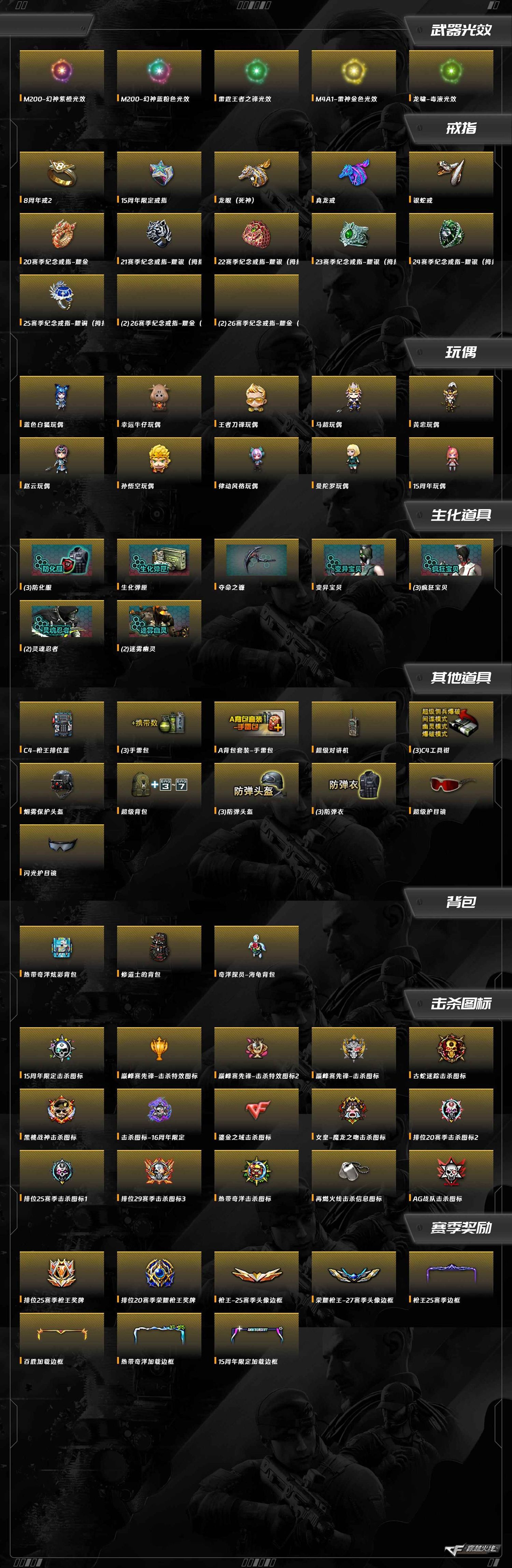 CFQM412559穿越火线账号详情图11