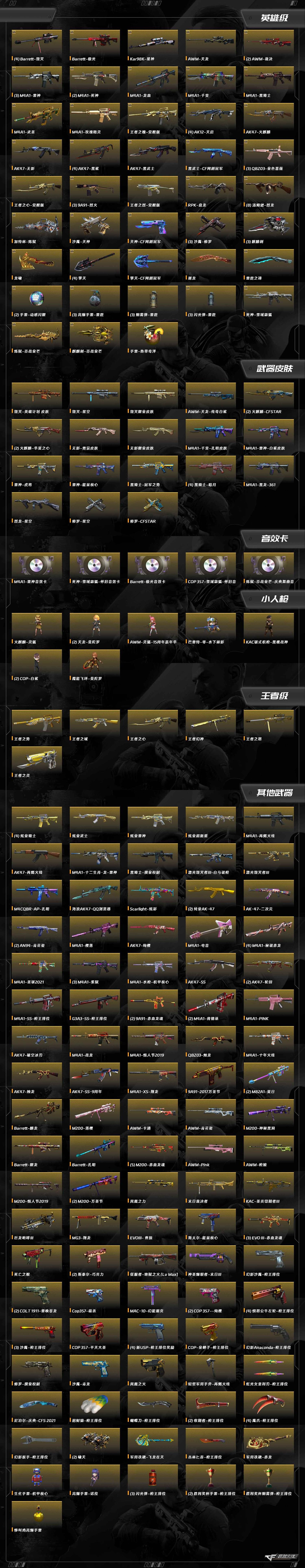 CFQM412562穿越火线账号详情图12