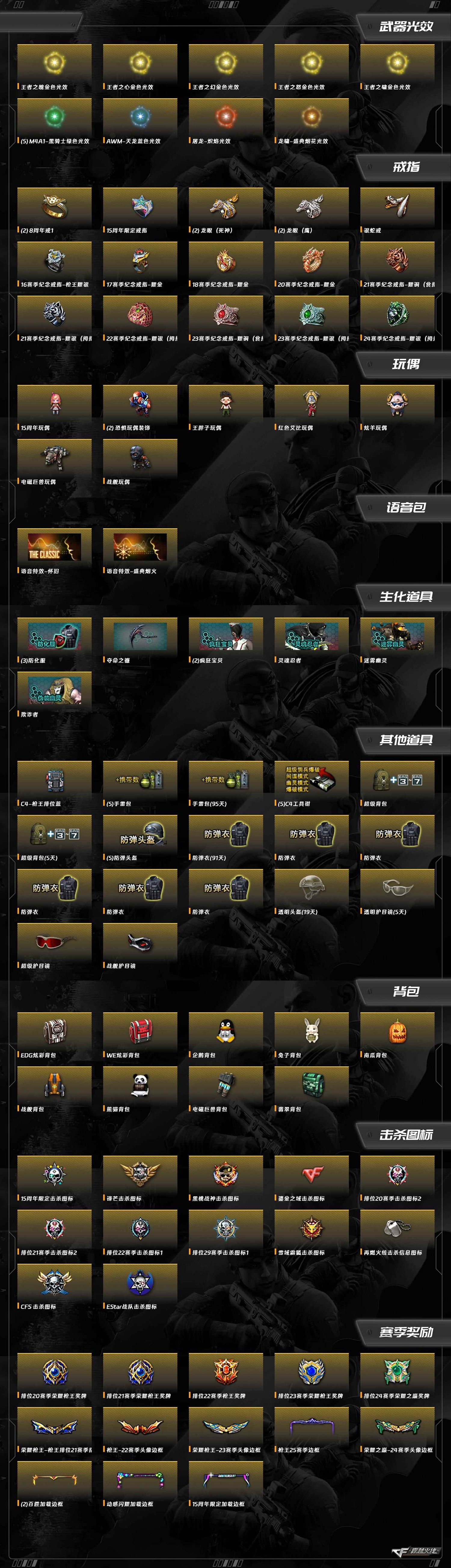 CFQM412562穿越火线账号详情图11